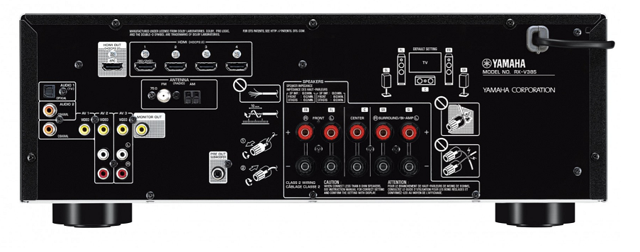 RX-V385